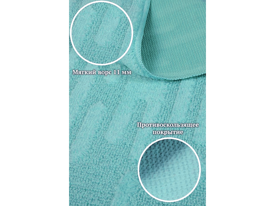 Набор ковриков для ванной CLASSIC 55X90+45X55 CLT202017-TURQUOISE-164   BANYOLIN HALI