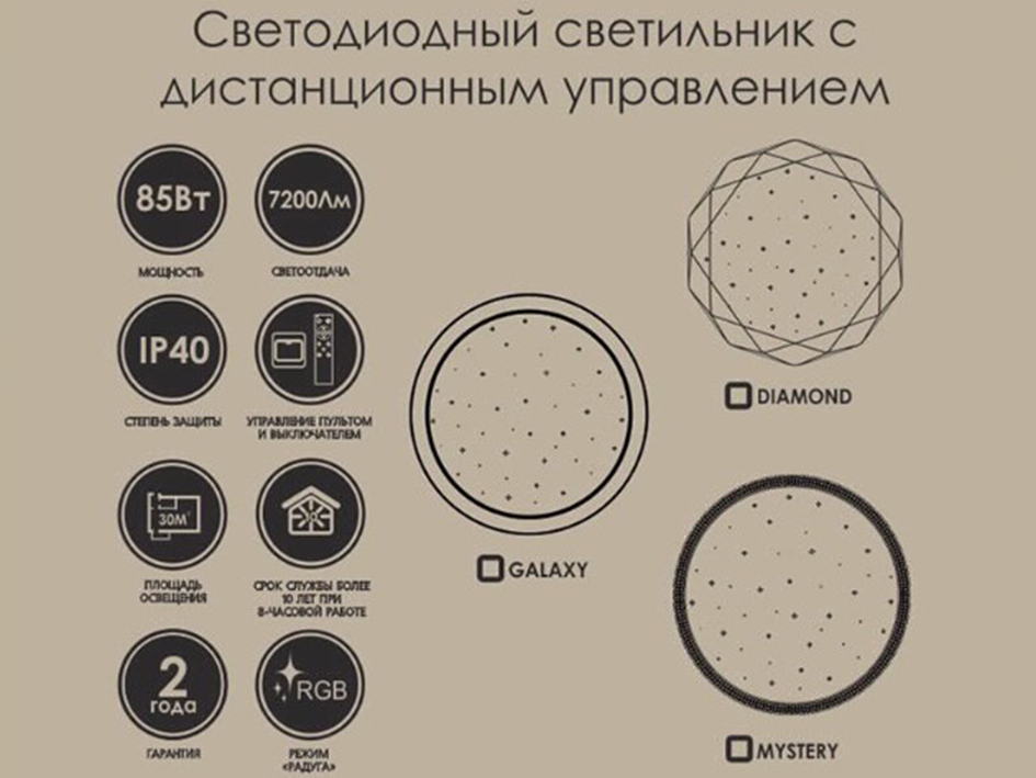 Светильник DIAMOND 85W RGB 12 Вт  LEEK
