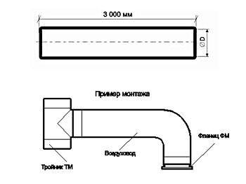 Воздуховод 3.0 150
