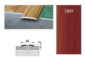 Стык 25мм 0.9 венге